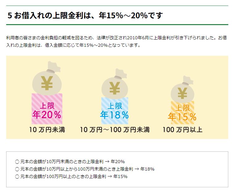 借金50万あって人生詰んだ たった3か月の期間工で全額返済しさらに貯金するための手法を教えます 底辺期間工タテヤマブログセミリタイア伝説