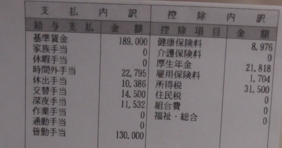 手取り50万以上！日産追浜期間工最後の7回目の給料明細をいただきまし 