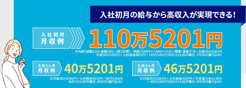 たった1か月の期間工で貯金100万できたｗｗ！祝い金が3か月でなんと100万もらえる！アイシンAW期間工がガチでやばい！